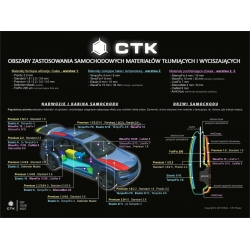 CTK Practic 2.0 Box - mata tłumiąca, 16szt./3m2